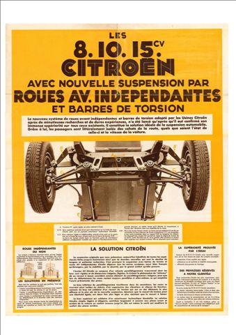 Suspension indpendante