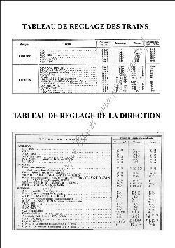 tableaux reglages trains direction